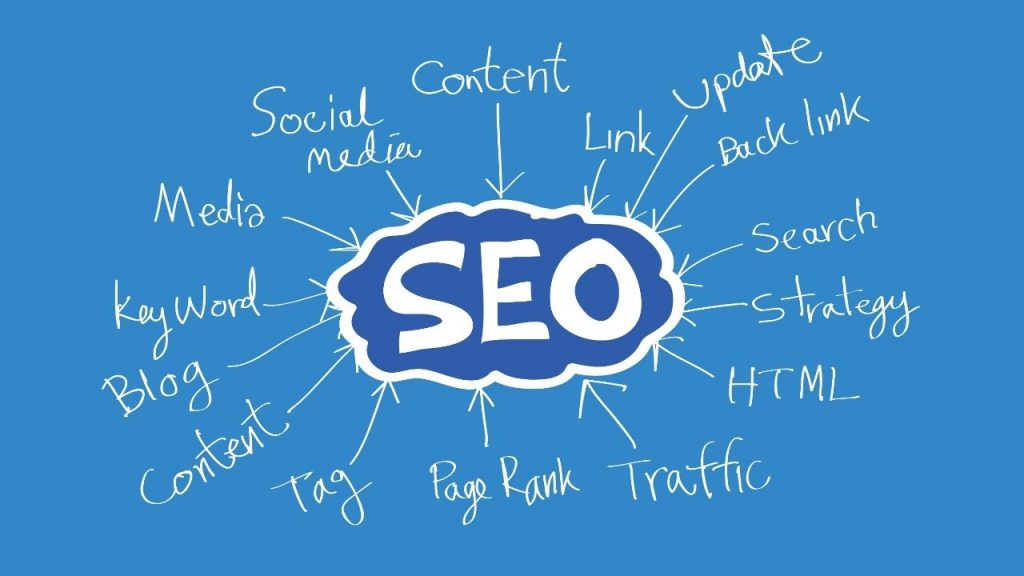 Why search engine optimization is Important to Your Online Success